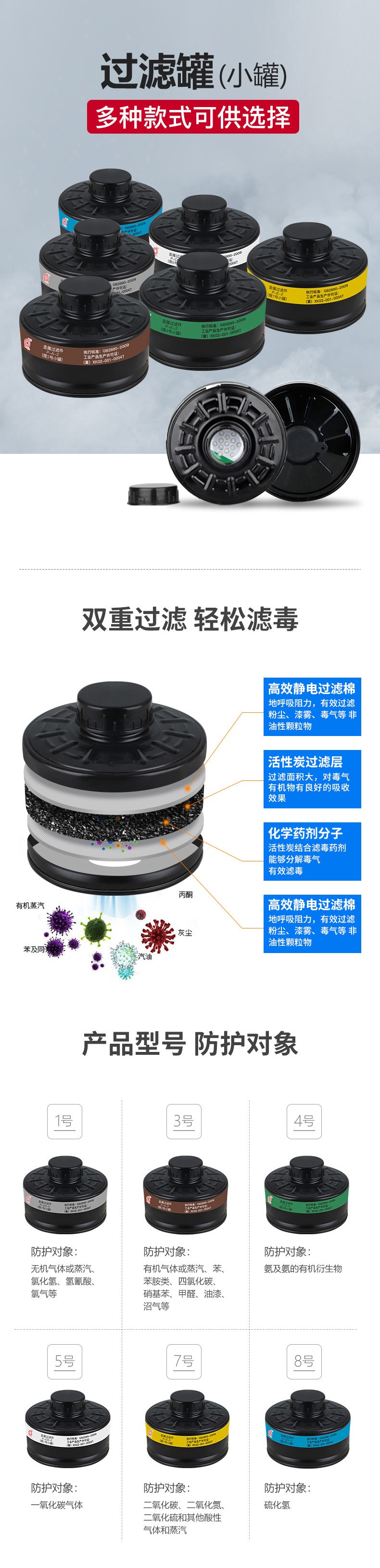 普達P-B-2 1號小罐圖片