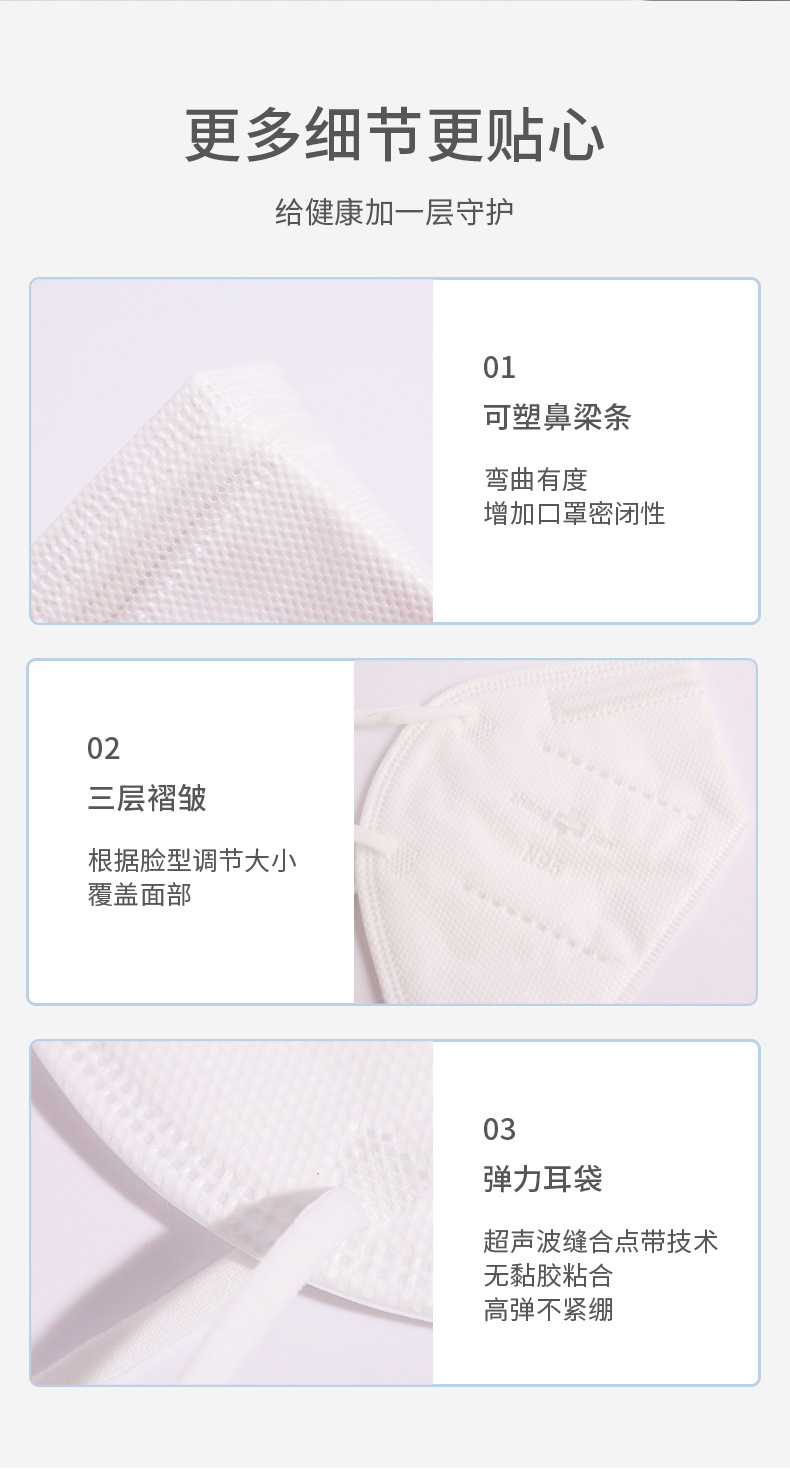 豫中健一次性N95醫用防護口罩圖片3
