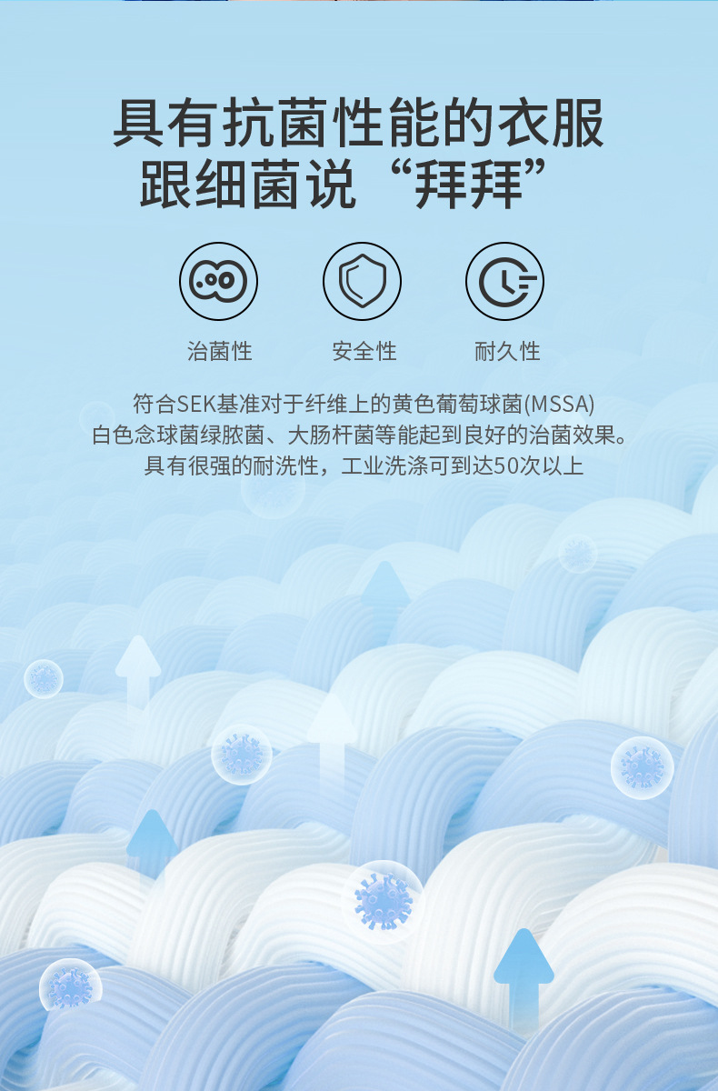 豫中健醫(yī)用一次性手術衣圖片2