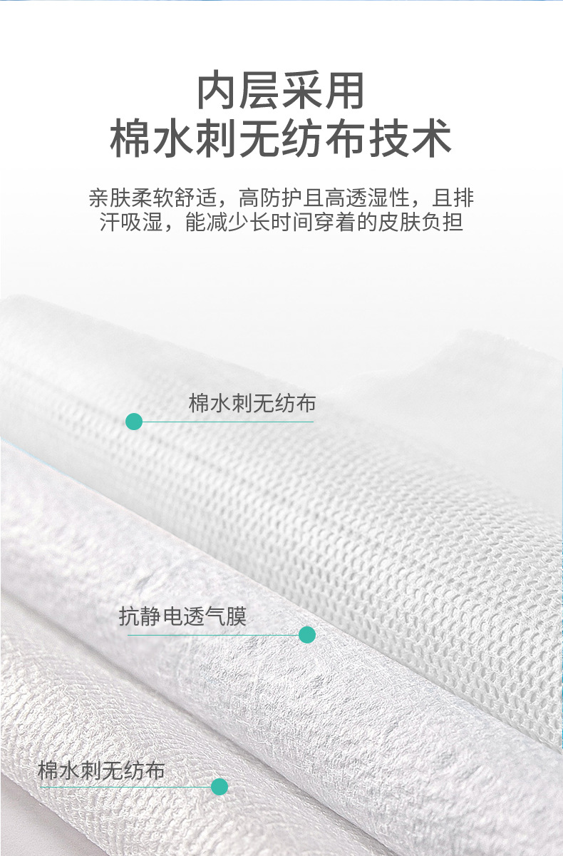 豫中健醫(yī)用一次性手術衣圖片3