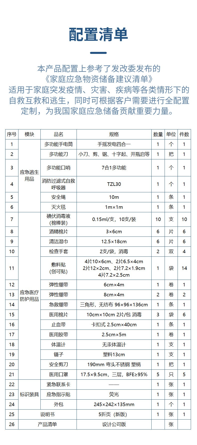 藍(lán)帆醫(yī)療內(nèi)含安全繩急救包圖片3