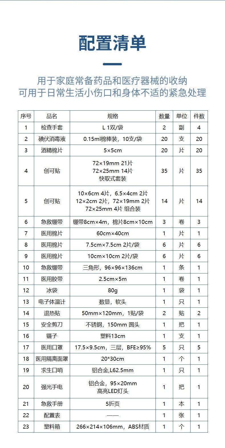 藍帆醫療BSG001辦公場所急救箱圖片4