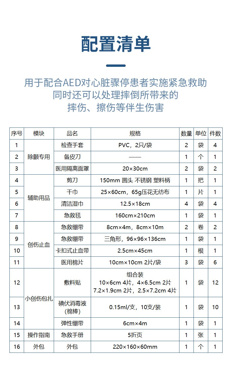 藍帆醫療便攜式止血包扎急救包圖片5
