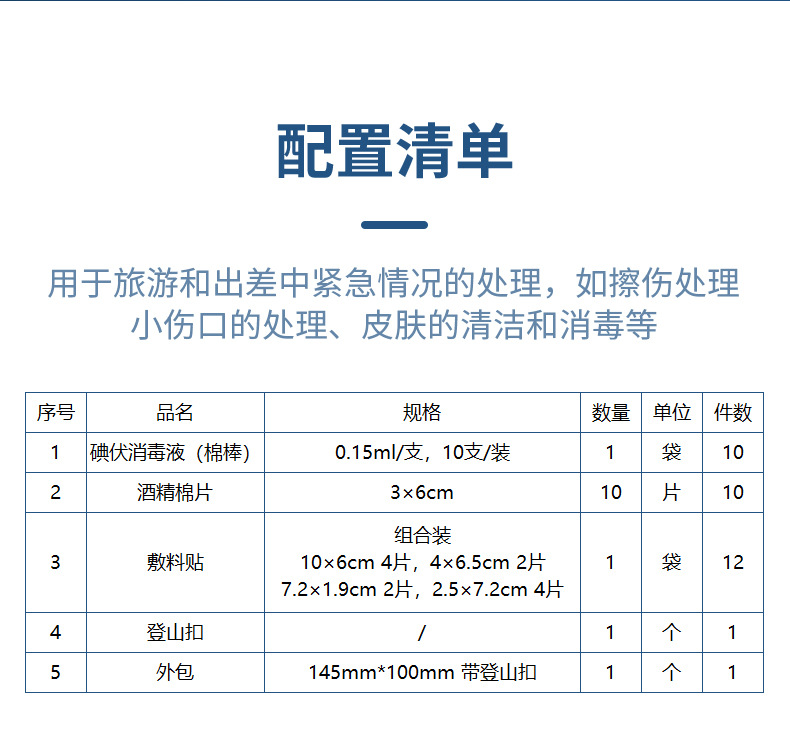 藍(lán)帆醫(yī)療CL-B001差旅便攜急救包圖片4