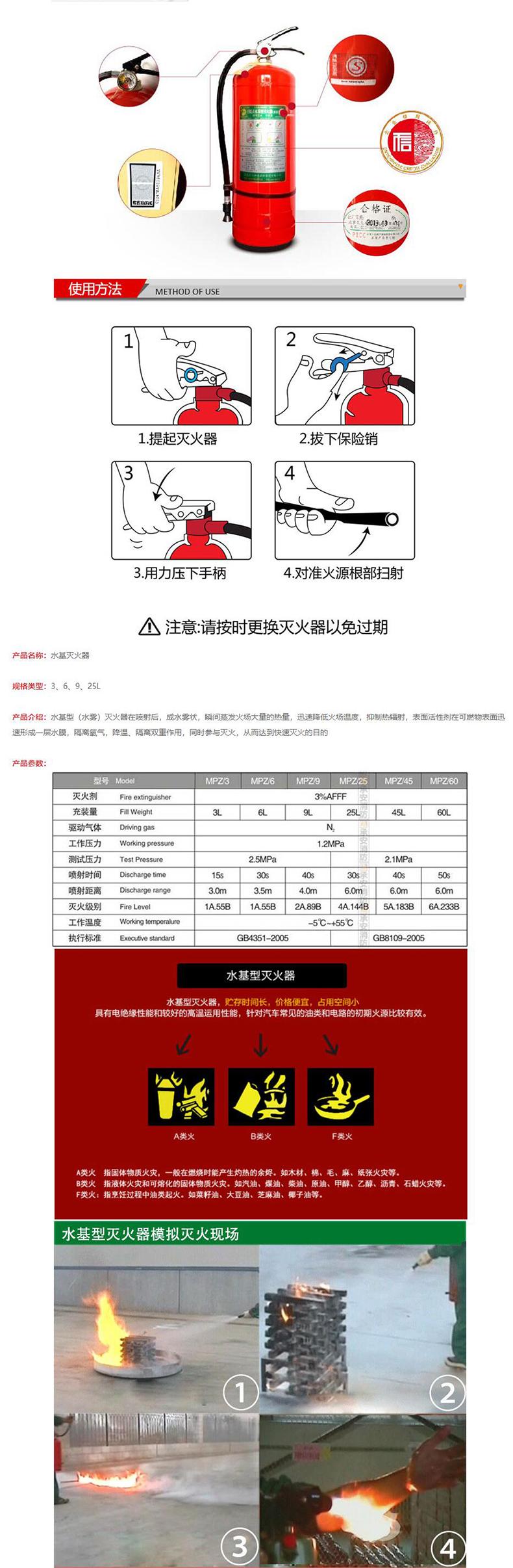 友安科技60L水基滅火器圖片