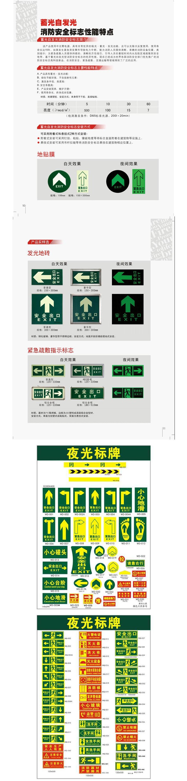 友安科技蓄光自發(fā)光 消防安全標(biāo)志圖片