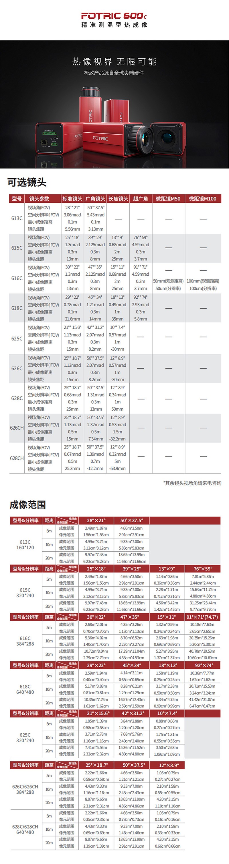 飛礎(chǔ)科626C精準(zhǔn)測(cè)溫在線式紅外熱像儀圖片