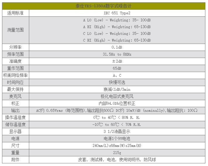 泰仕TES TES-1350A數字式噪音計聲級計圖片1