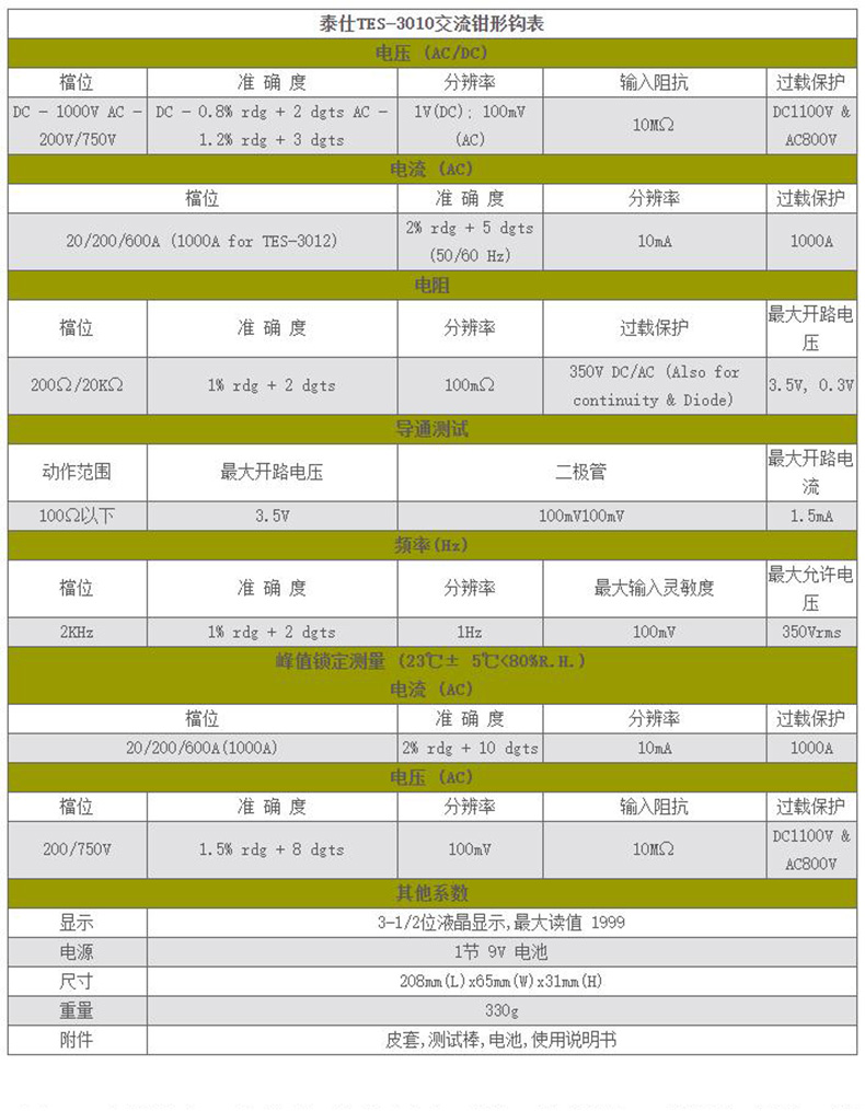 泰仕TES TES-3010交流鉗形表圖片1