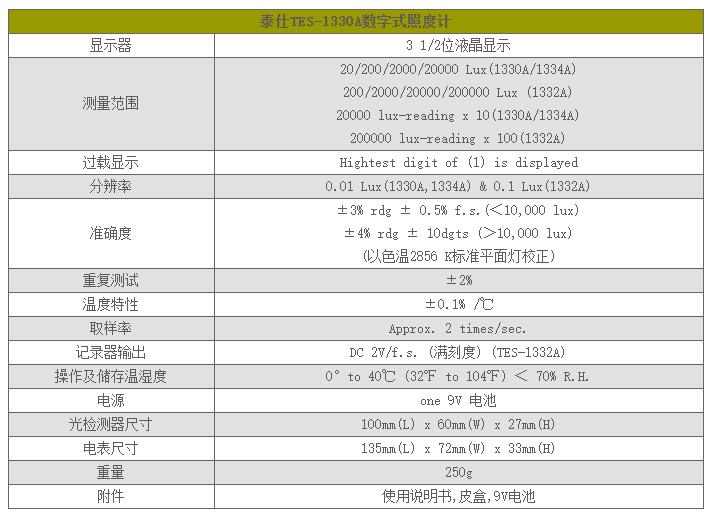 泰仕TES TES-1330A數(shù)字式照度計圖片1