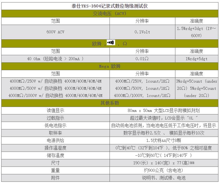 泰仕TES TES-1604記錄式數(shù)位絕緣測試器RS-232圖片