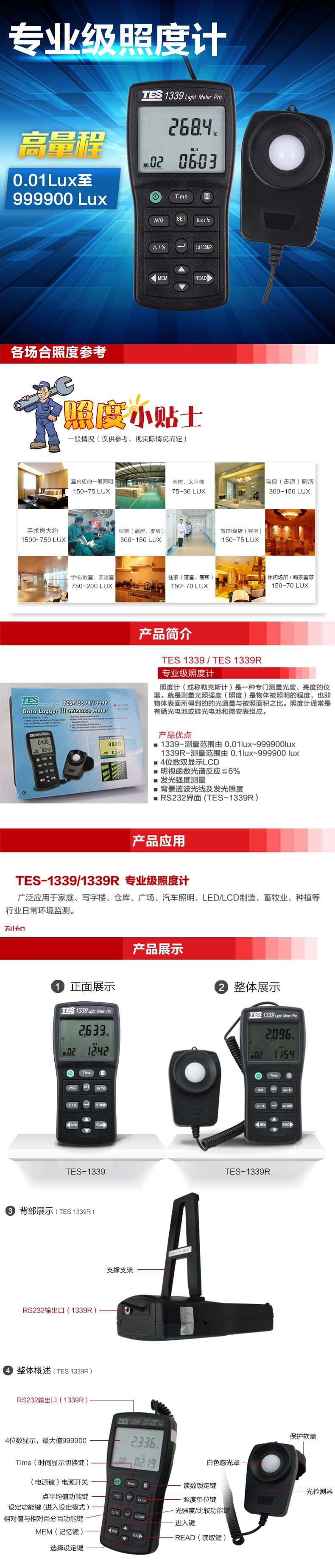 臺灣泰仕TES-1339R專業(yè)級照度計(jì)RS-232圖片1