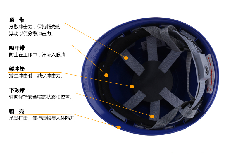 力達HWP-1盔式HA安全帽圖片2