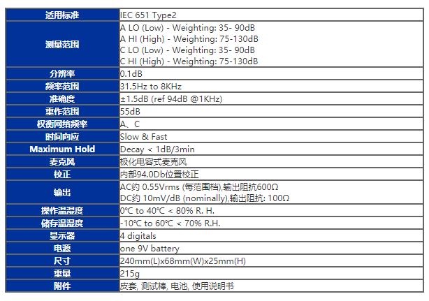 臺灣泰仕TES-1351數字式聲級計噪音計圖片