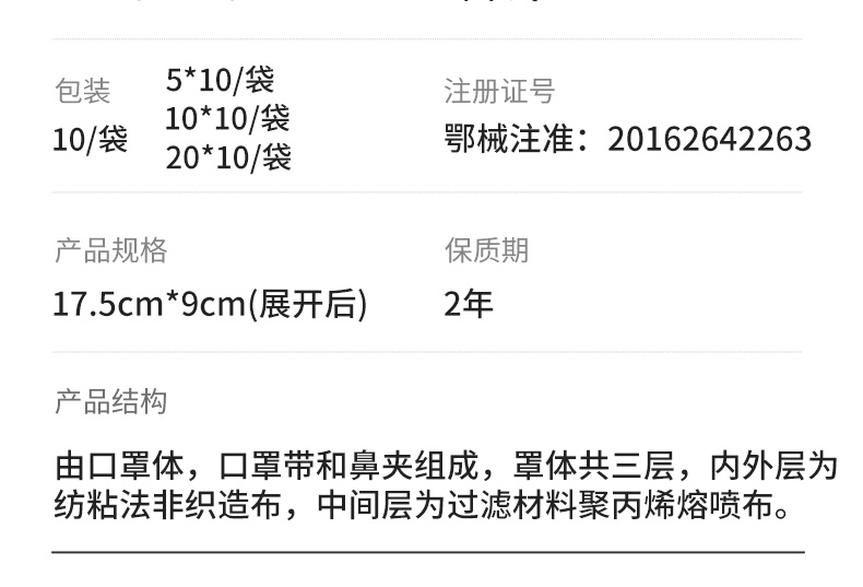 奧美醫療醫用外科口罩圖片