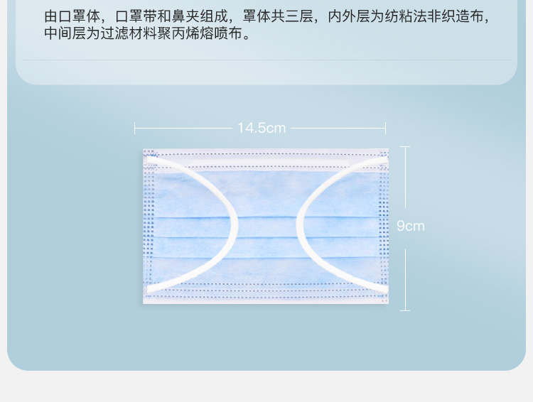 奧美醫療兒童款醫用外科口罩圖片2