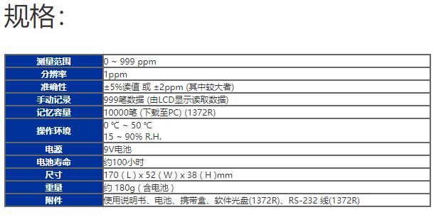 臺灣泰仕TES-1372R一氧化碳測試器圖片