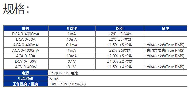 臺灣泰仕PROVA-11微電流交直流鉤表圖片