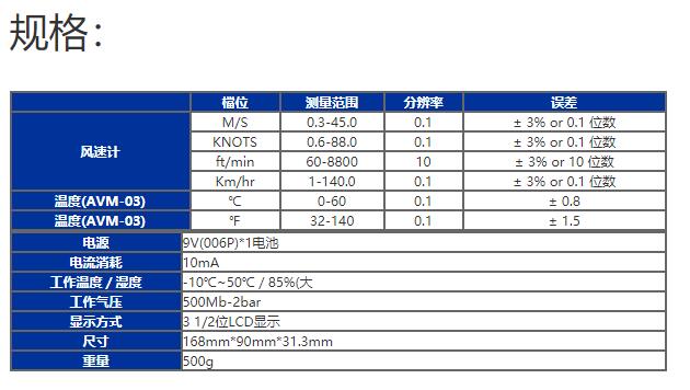 臺灣泰仕AVM-03風(fēng)速計(jì)/溫度計(jì)產(chǎn)品圖片