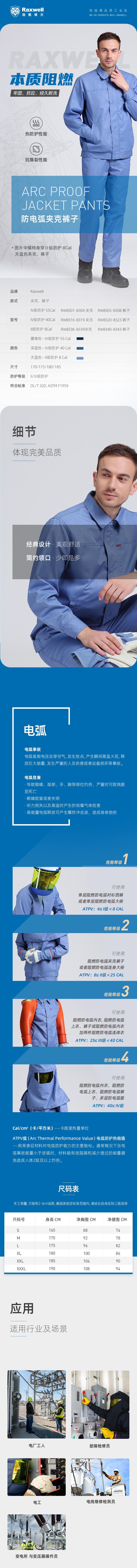 瑞氪維爾RW8318深藍色防電弧夾克圖片