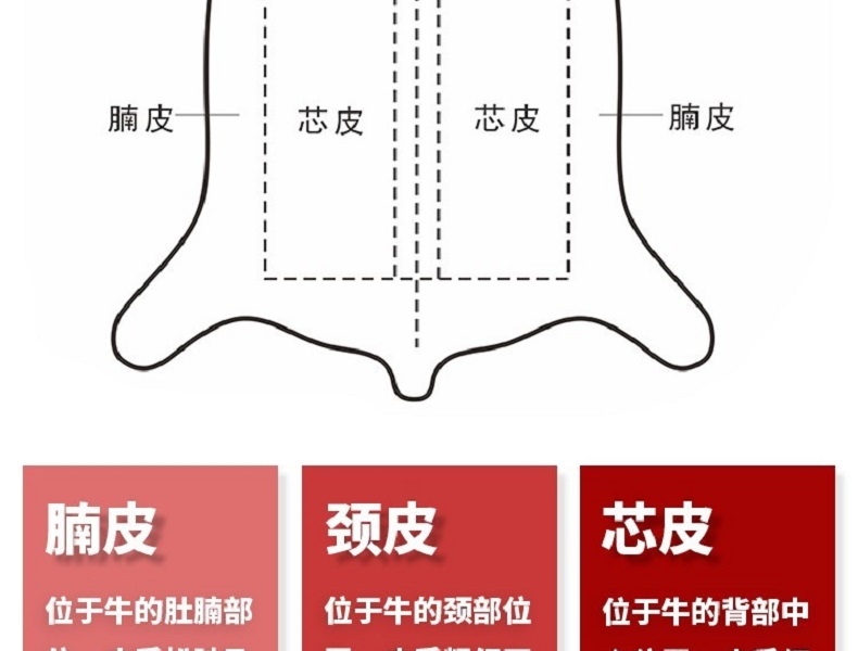 焊獸4150電焊手套左手圖片10