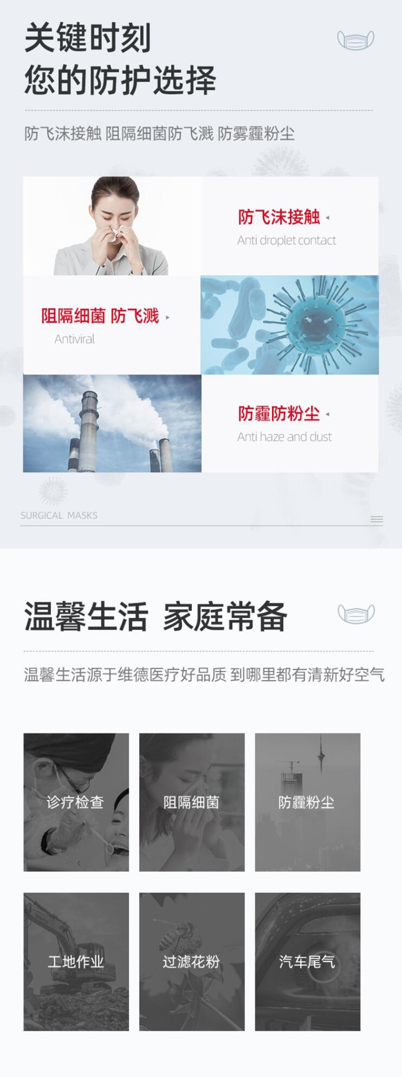 維德醫療滅菌醫用外科口罩圖片2