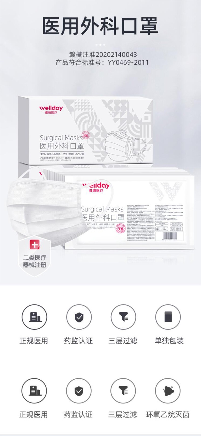 維德醫療滅菌醫用外科口罩圖片1