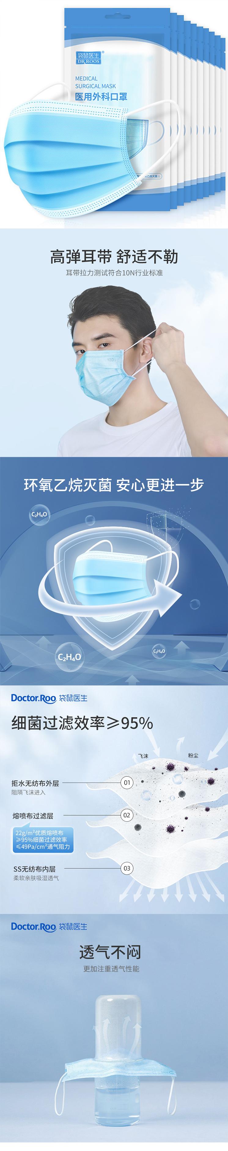 袋鼠醫(yī)生滅菌級一次性醫(yī)用外科口罩圖片