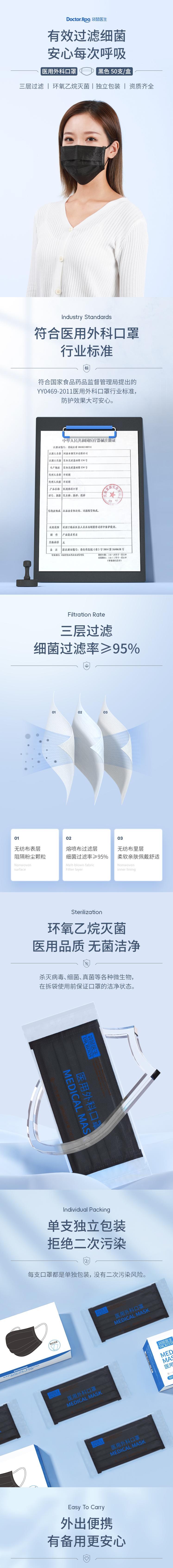 袋鼠醫生無菌折疊式一次性醫用外科口罩圖片