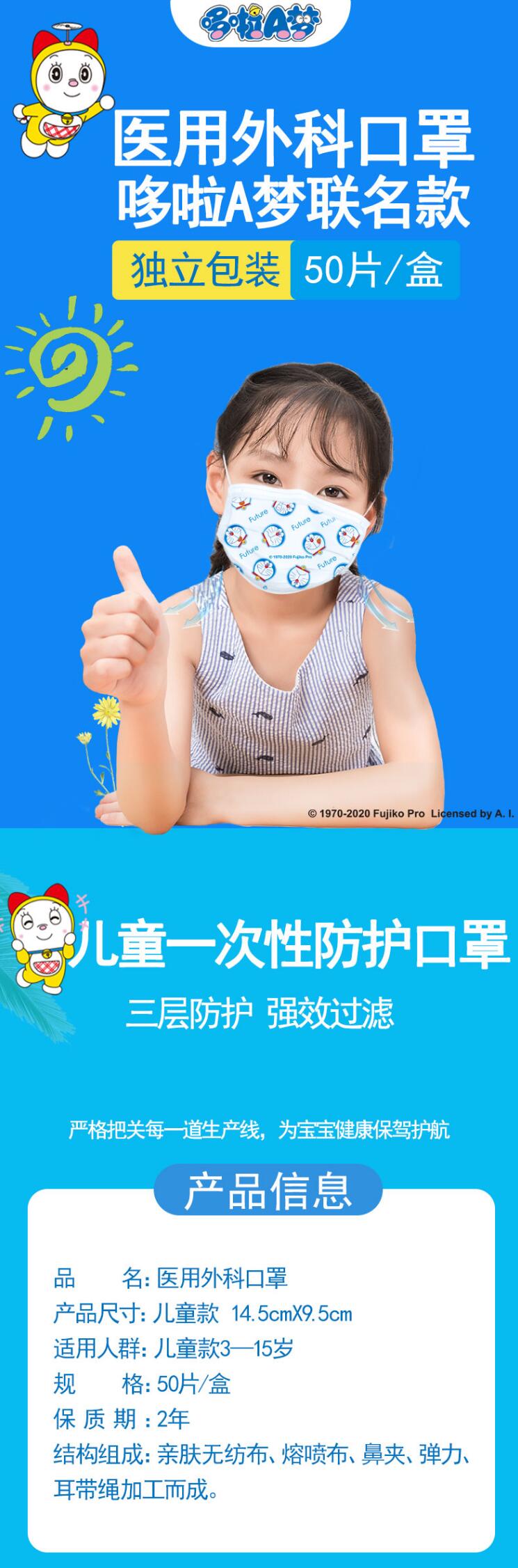 超亞哆啦A夢兒童醫用外科口罩圖片1
