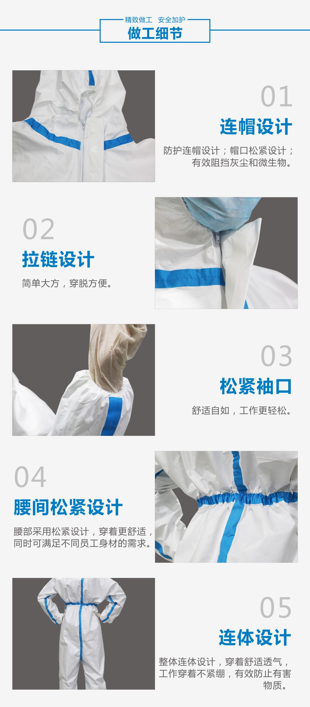 邁德普斯一次性醫用防護服圖片