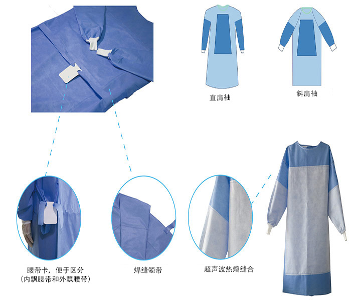 邁德普斯SMS無紡布手術衣圖片