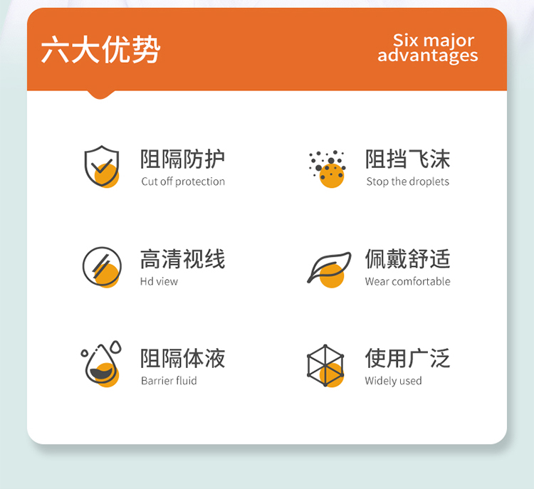 海納斯開(kāi)放式醫(yī)用隔離防護(hù)眼鏡圖片2