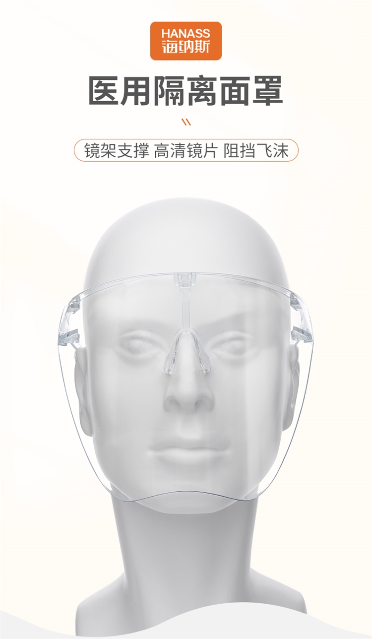 海納斯TP-MZ6807醫用帶鏡框隔離面罩圖片