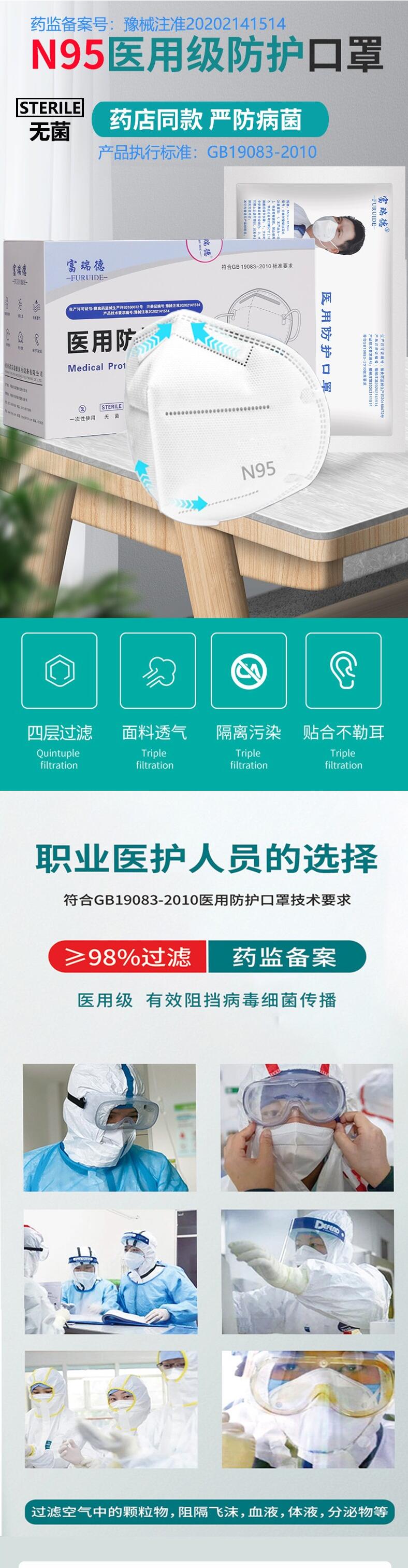 富瑞德滅菌級N95醫(yī)用防護口罩圖片2