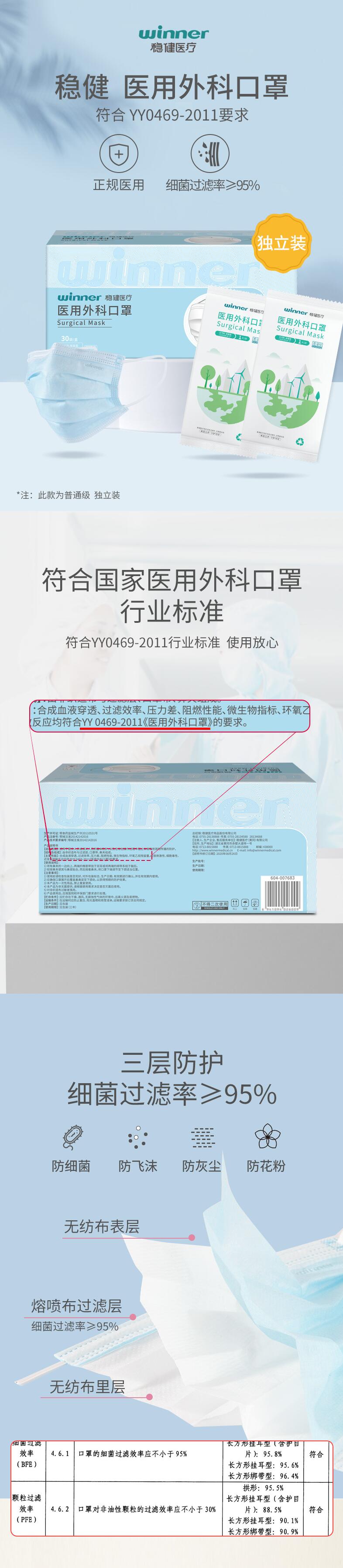 穩健604-007683醫用外科口罩圖片3