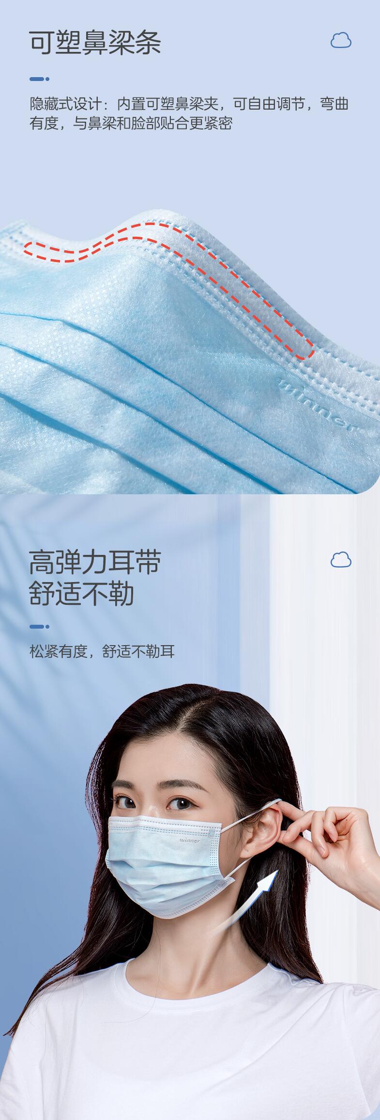 穩健604-009053滅菌醫用外科口罩圖片2