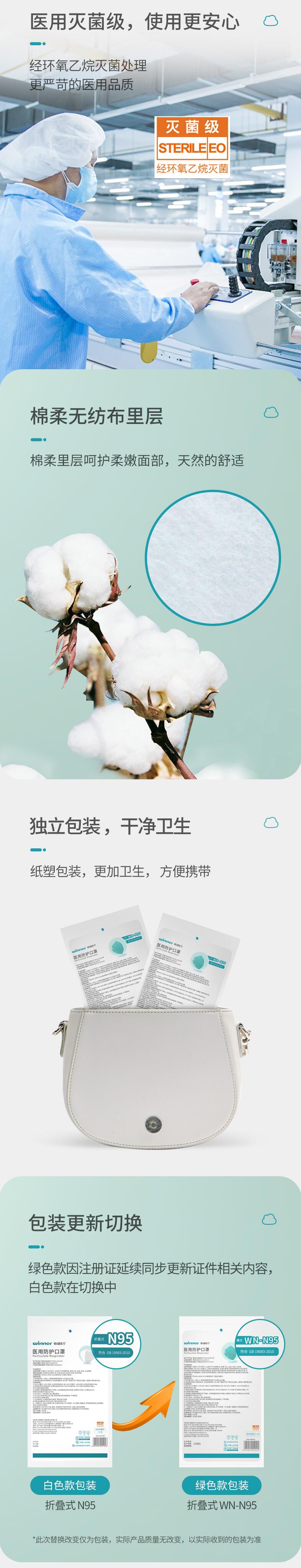 穩健604-007067頭戴式N95醫用防護口罩圖片3