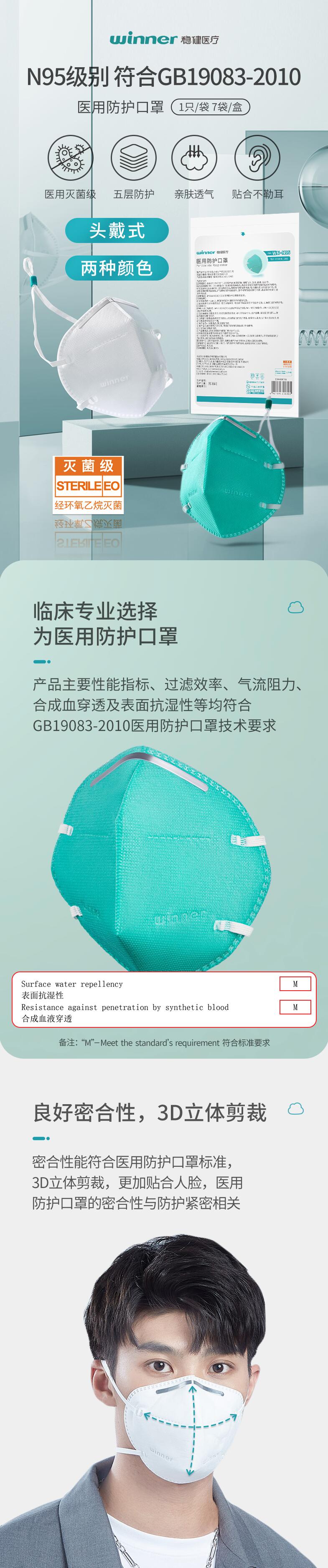 穩健604-007067頭戴式N95醫用防護口罩圖片2