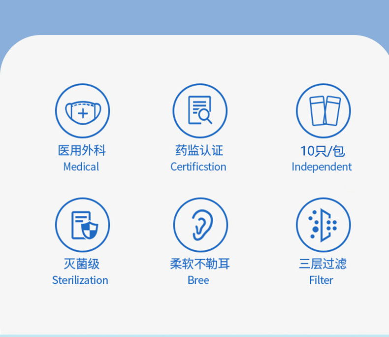 利康兒童醫用外科口罩圖片