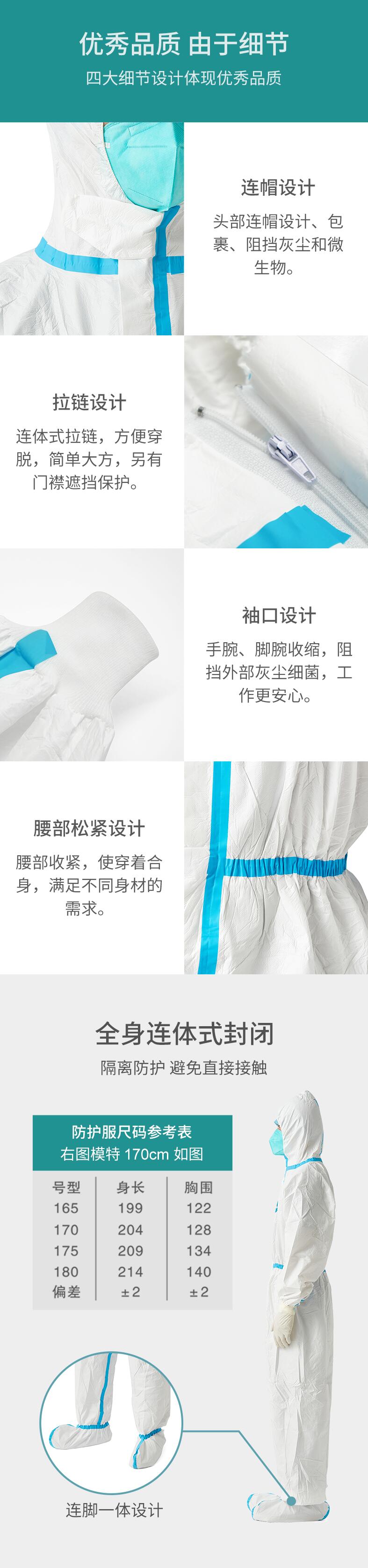 穩健604-008277連體帶帽一次性醫用防護服圖片3