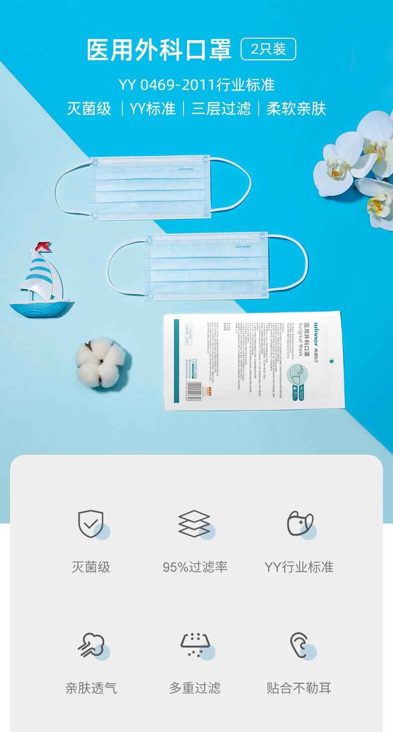 穩健604-007813滅菌醫用外科口罩圖片1