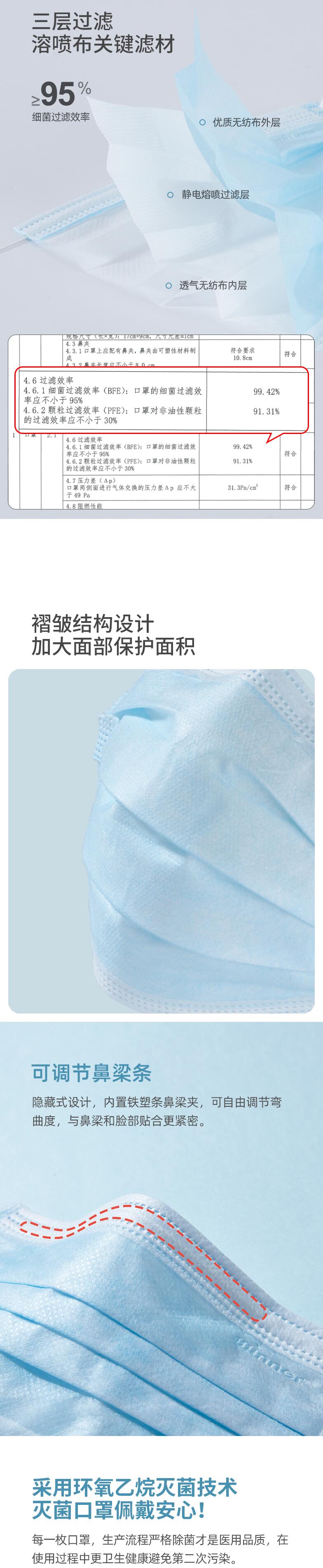 穩健604-007813滅菌醫用外科口罩圖片2
