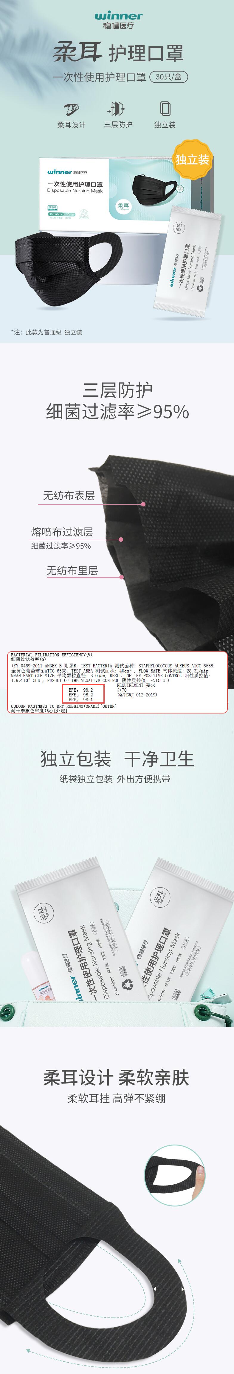 穩健604-008188防塵口罩圖片2