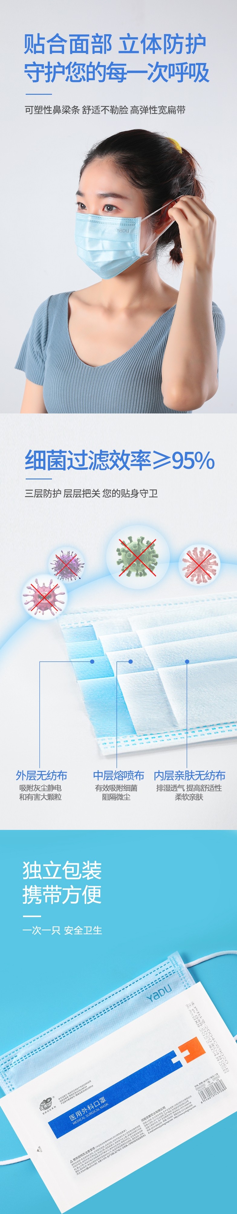 亞都成人滅菌一次性醫(yī)用外科口罩圖片