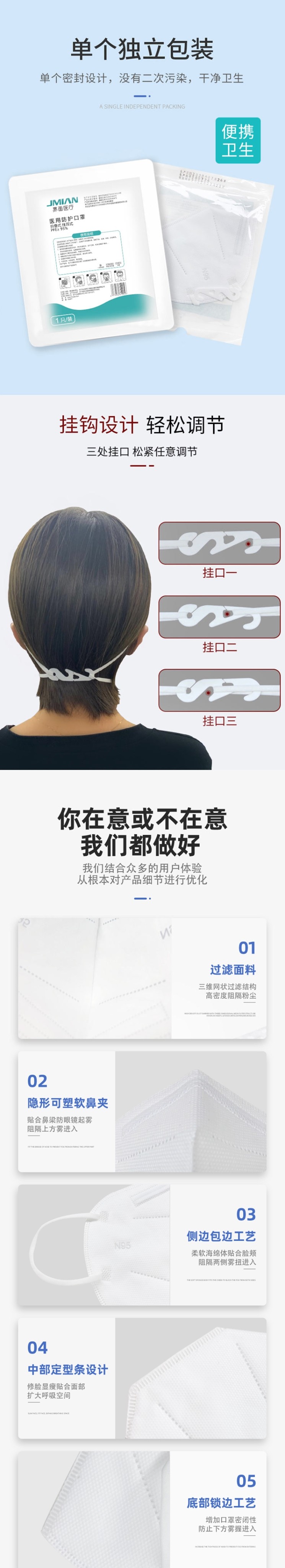 界面折疊式滅菌級(jí)N95一次性醫(yī)用防護(hù)口罩圖片