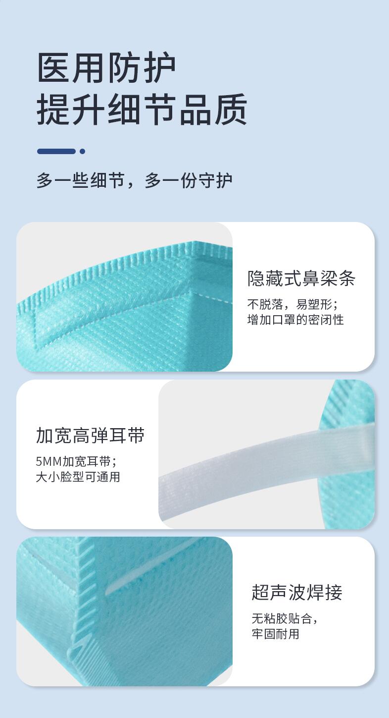 史迪克SDCYYFHN95醫用防護口罩N95口罩圖片1