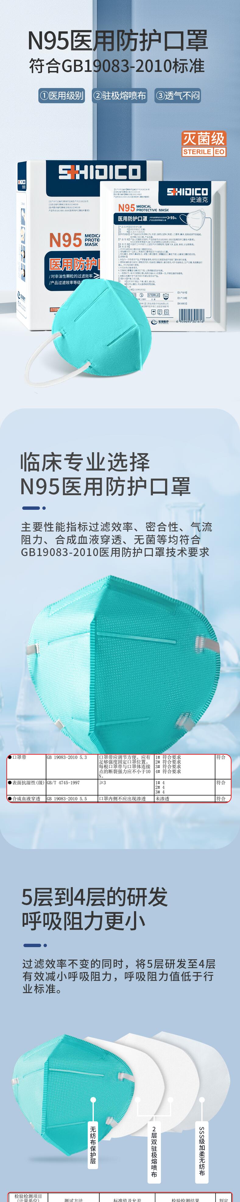 史迪克SDCYYFHN95醫用防護口罩N95口罩圖片3
