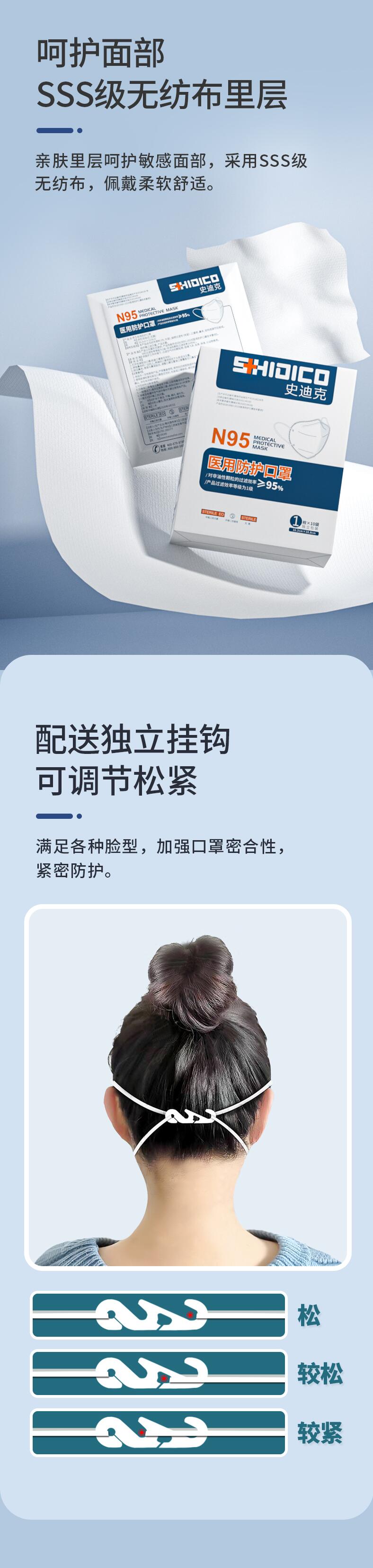 史迪克SDCYYFHN95醫用防護口罩N95口罩圖片2