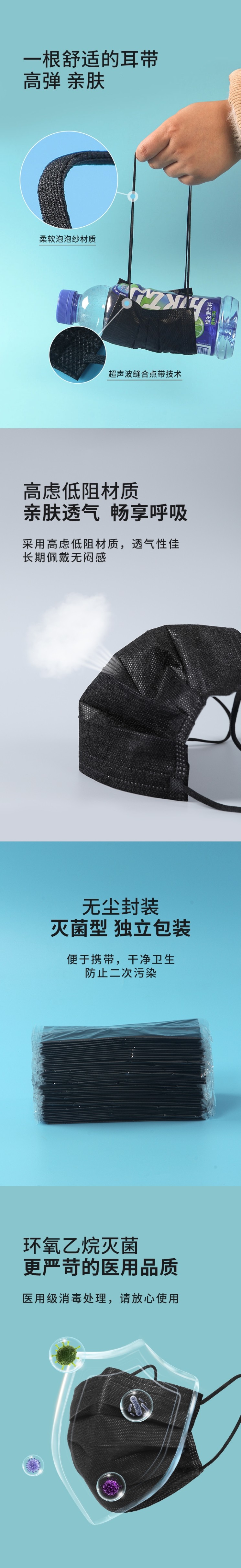界面滅菌級黑色一次性醫(yī)用外科口罩圖片
